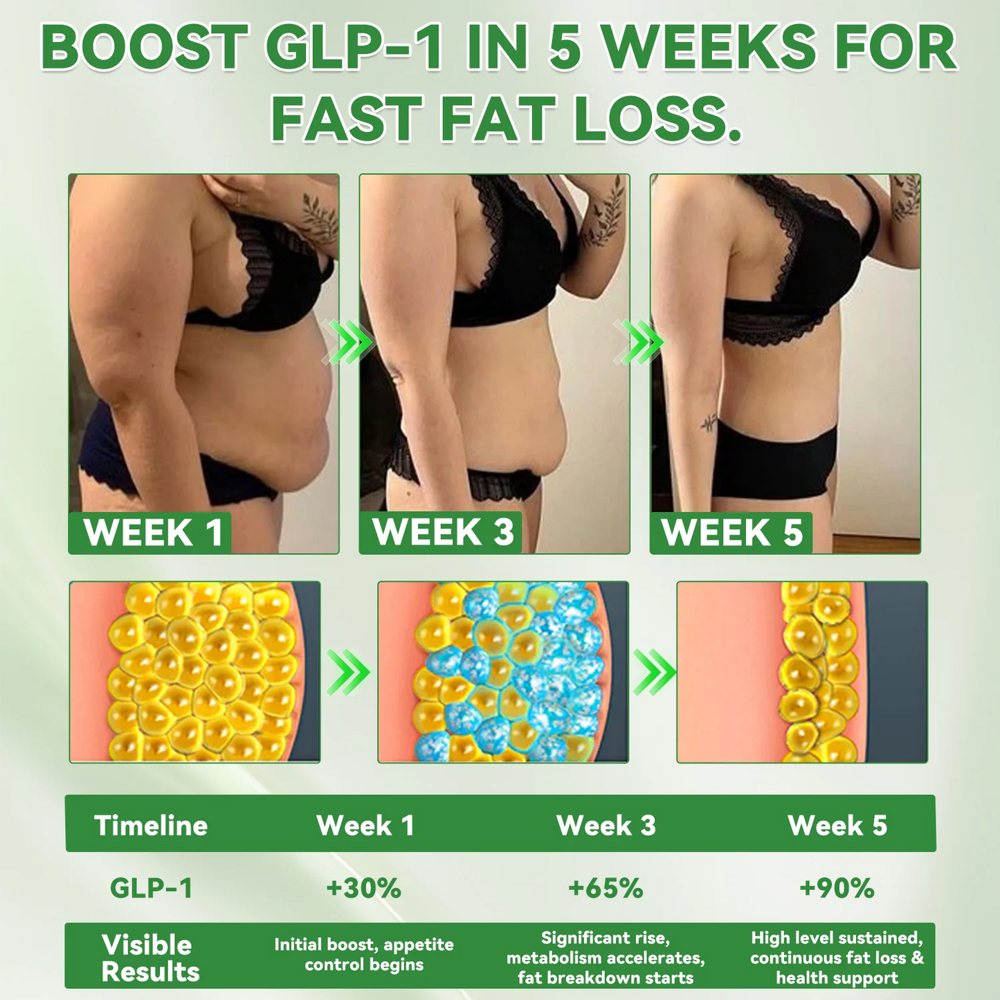 50%OFF! LAST SOLD TODAY!! ⤠Official StorešNATRAVORĀ®10-in-1 Multi-Functional Vitality Oral Solutionš©āā¤ļøāšØ(Just once a day,visible changes in 7 days)ā
For obesity,cardiovascular health,diabetes,sleep apnea,Gut Health,joint issues,and more