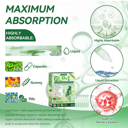 50%OFF! LAST SOLD TODAY!! ❤ Official Store🍀NATRAVOR®10-in-1 Multi-Functional Vitality Oral Solution👩‍❤️‍👨(Just once a day,visible changes in 7 days)✅For obesity,cardiovascular health,diabetes,sleep apnea,Gut Health,joint issues,and more
